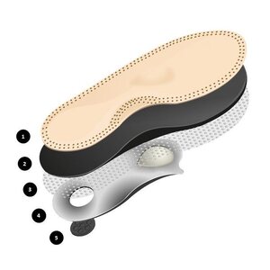 Bama Premium Leather Footbed tukipohjallinen